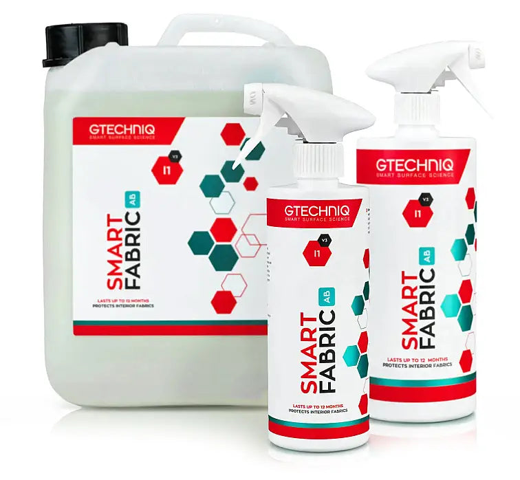 Gtechniq I1 Smart Fabric