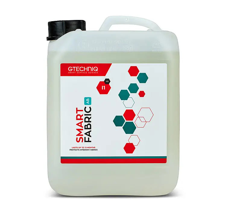Gtechniq I1 Smart Fabric