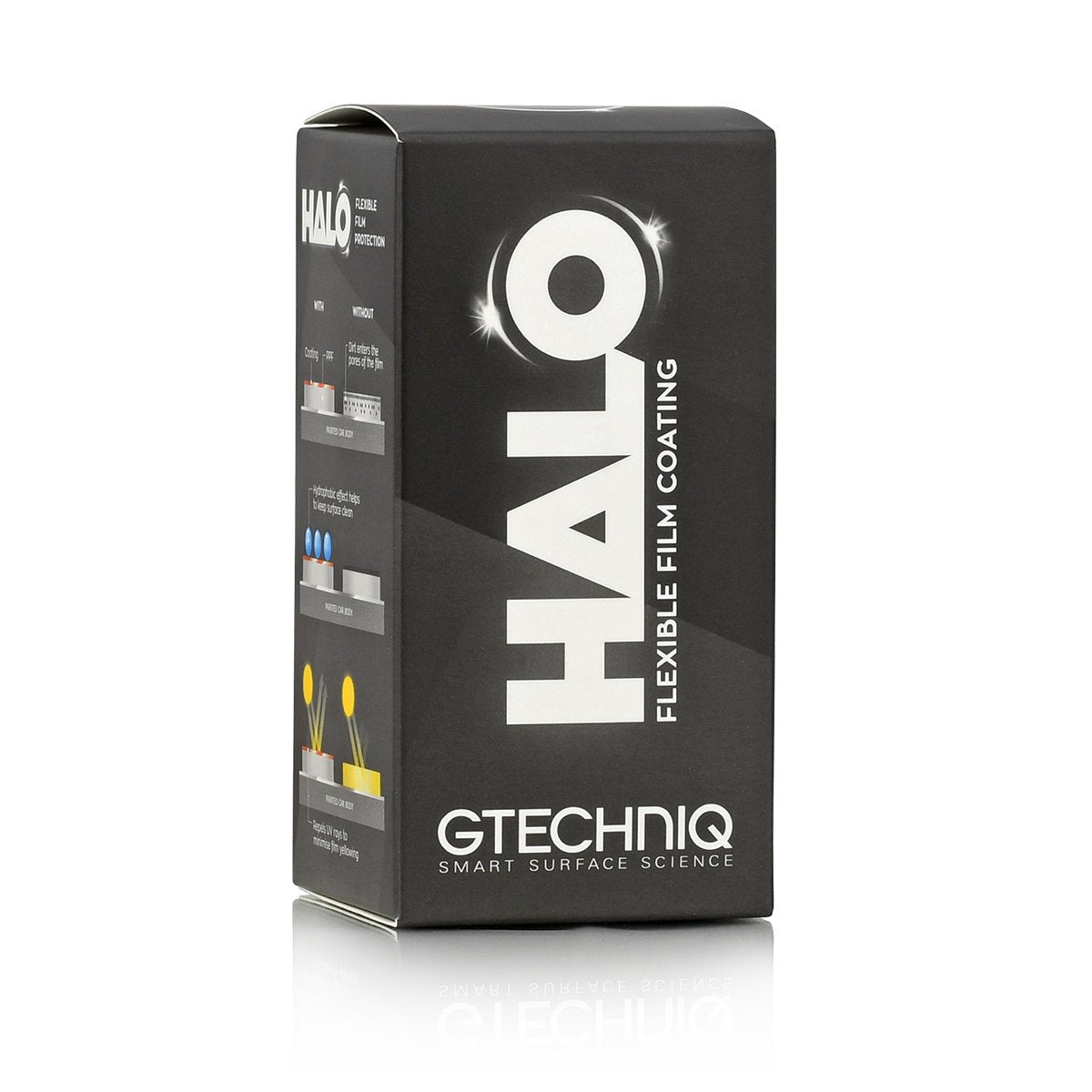 Gtechniq HALO Flexible Film Coating