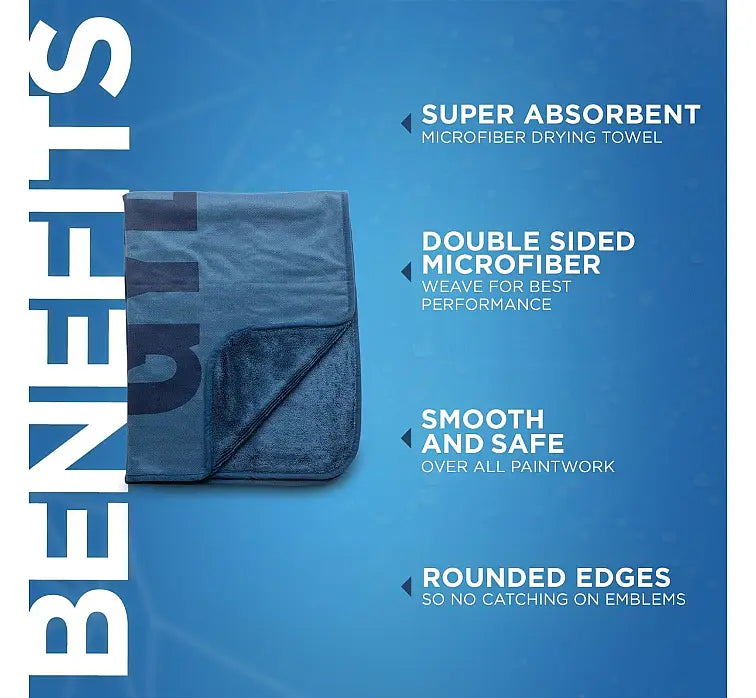 Gyeon Q2M Silk Dryer EVO